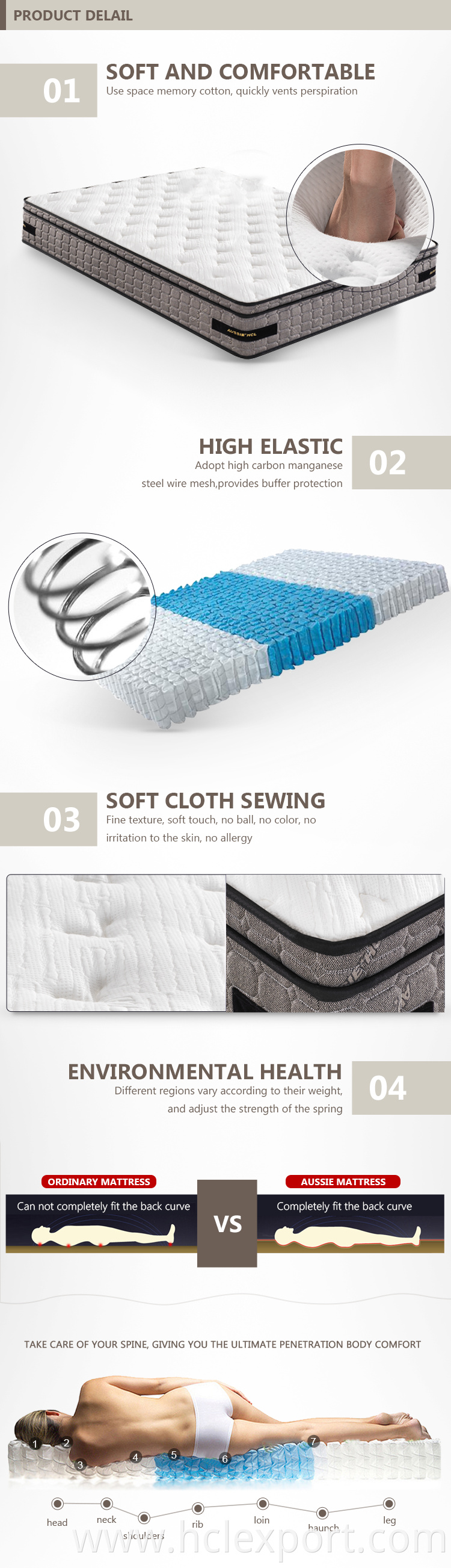 The best factory roll sleeping well full inch mattresses order online king double gel memory foam spring mattress
